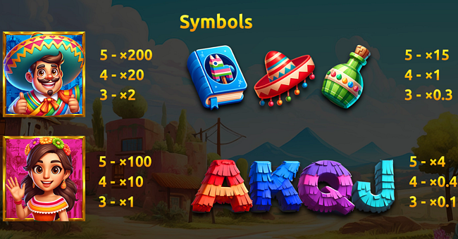 book of pinata paytable paytable