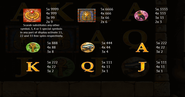 book of pyramids paytable paytable