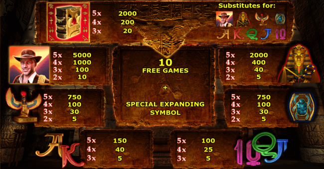 book of ra deluxe paytable paytable