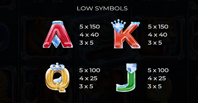 book of rampage 2 paytable 2 paytable