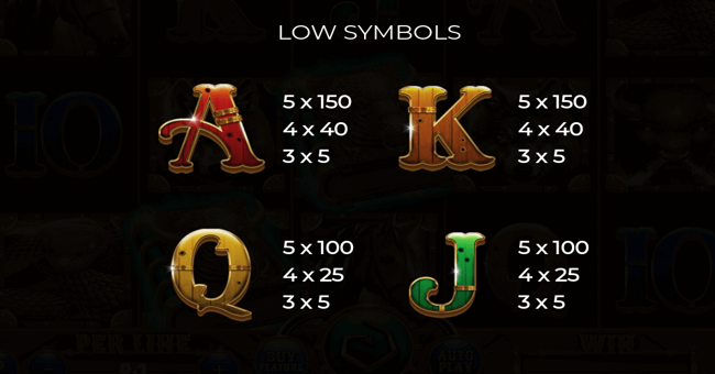 book of rampage reloaded paytable 2 paytable