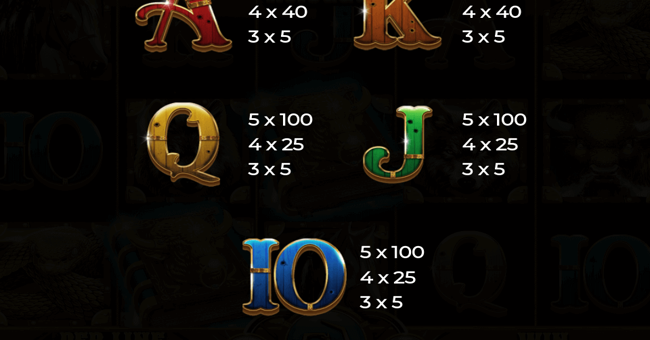 book of rampage reloaded paytable 3 paytable