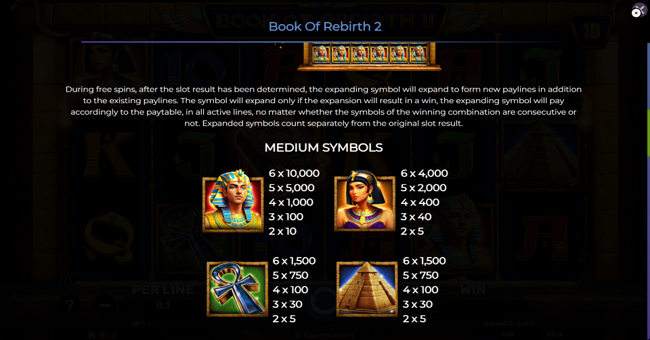 book of rebirth paytable 1 paytable