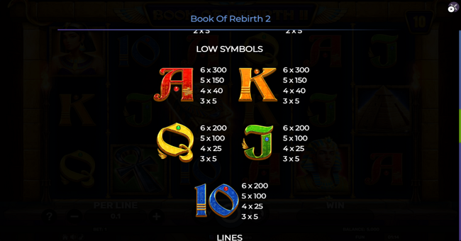 book of rebirth paytable 2 paytable