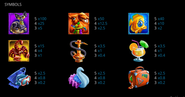 book of rest paytable paytable