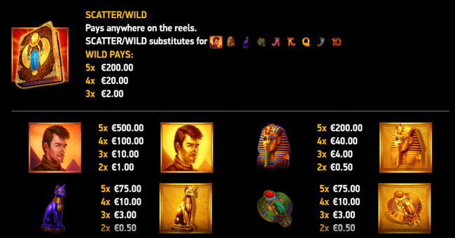 book of riches deluxe paytable paytable