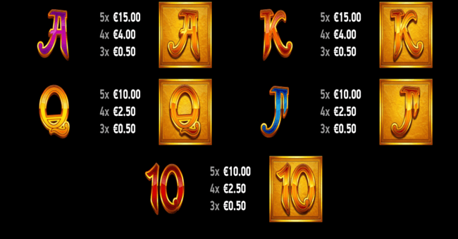 book of riches deluxe paytable2 paytable