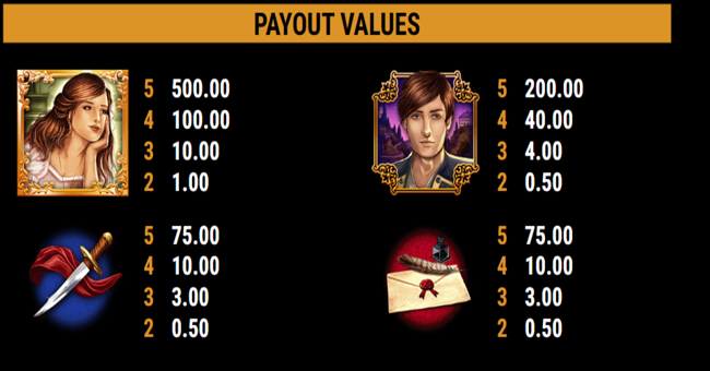 book of romeo and julia paytable paytable