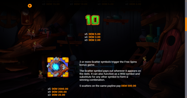 book of runes paytable 2 paytable