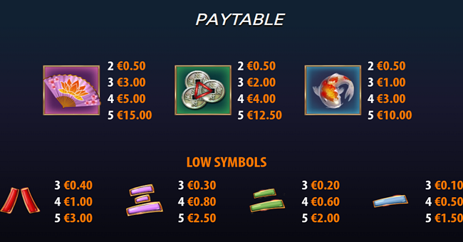 book of sakura paytable 2 paytable