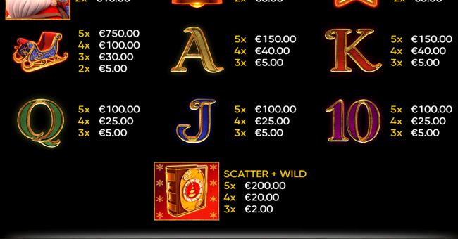 book of santa paytable 2 paytable