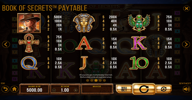 book of secrets paytable paytable