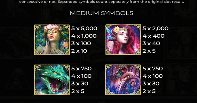 book of sirens paytable 1 paytable