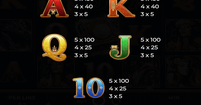 book of sirens paytable 3 paytable