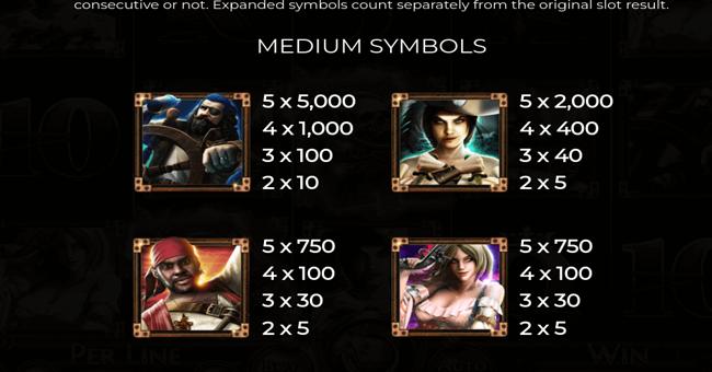 book of skulls paytable 1 paytable