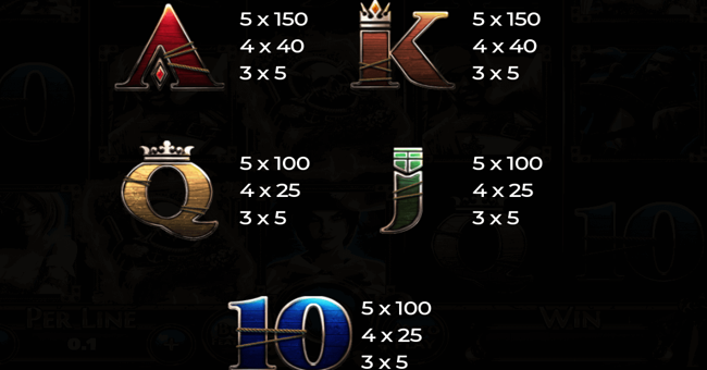 book of skulls paytable 2 paytable