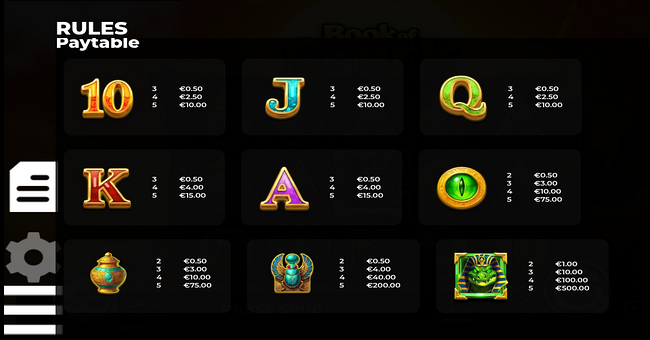 book of sobek paytable paytable