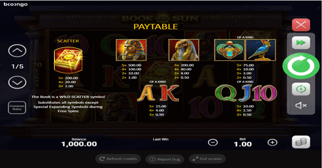 book of sun choice paytable paytable
