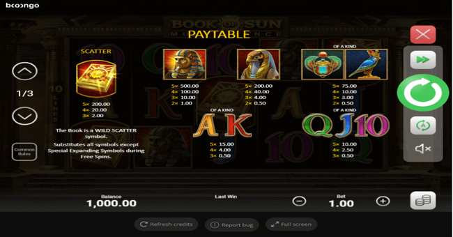 book of sun multichance paytable paytable