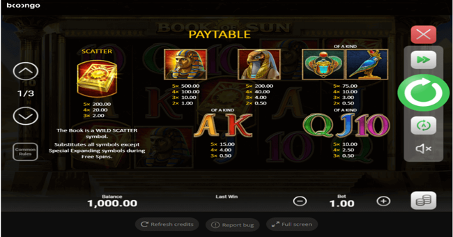 book of sun paytable paytable