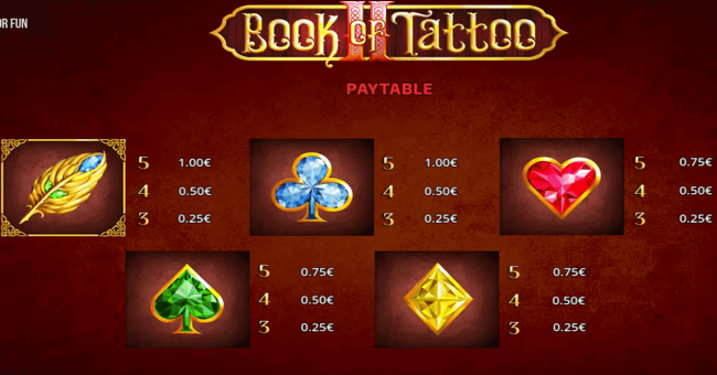 book of tattoo 2 paytable 2 paytable
