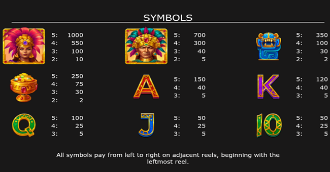 book of the aztecs legend paytable paytable