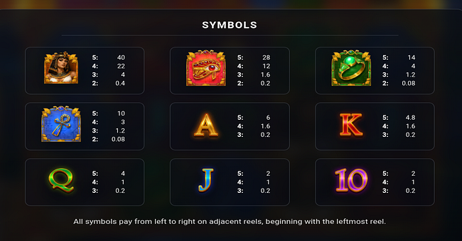 book of the cleo paytable paytable