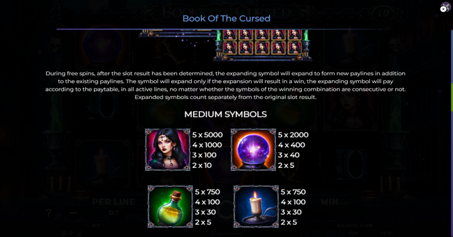 book of the cursed paytable 1 paytable