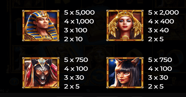 book of the divine paytable 1 paytable