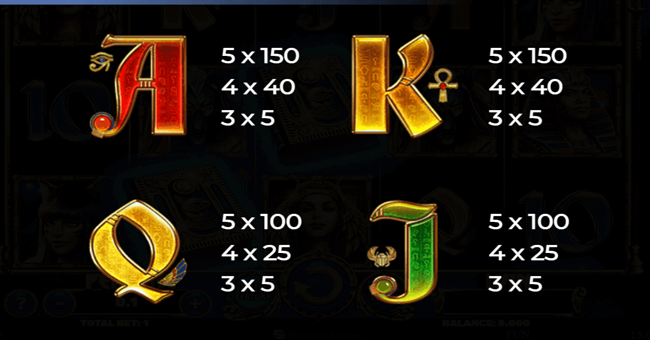 book of the divine paytable 2 paytable