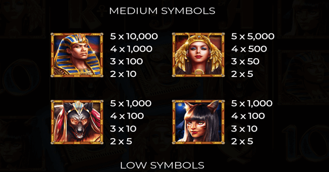 book of the divine reloaded paytable 1 paytable