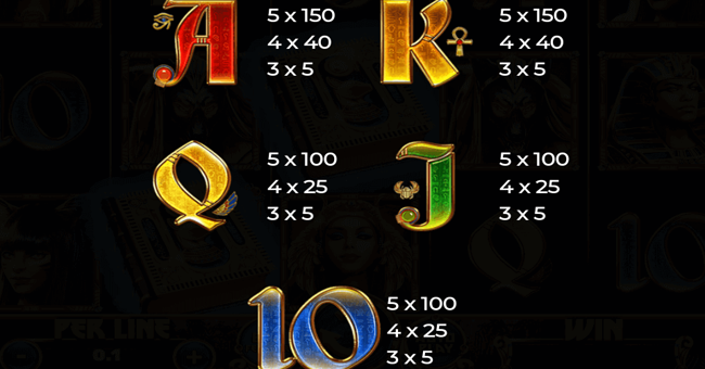 book of the divine reloaded paytable 2 paytable