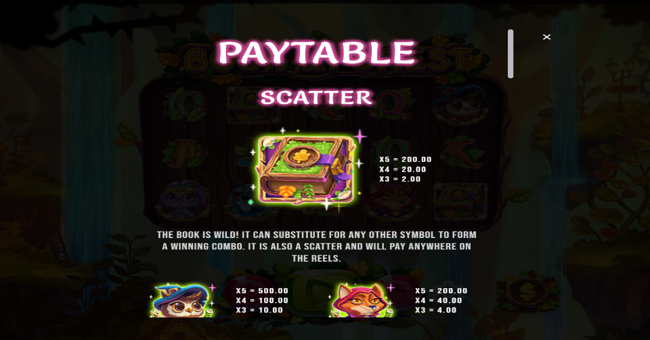 book of the forest paytable 1 paytable