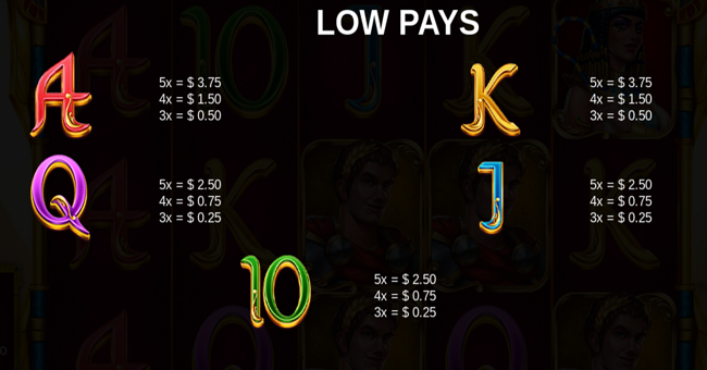 book of the full moon paytable 3 paytable