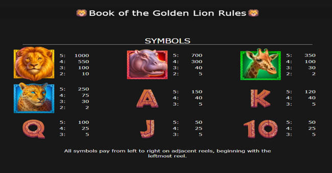 book of the golden lion paytable 1 paytable