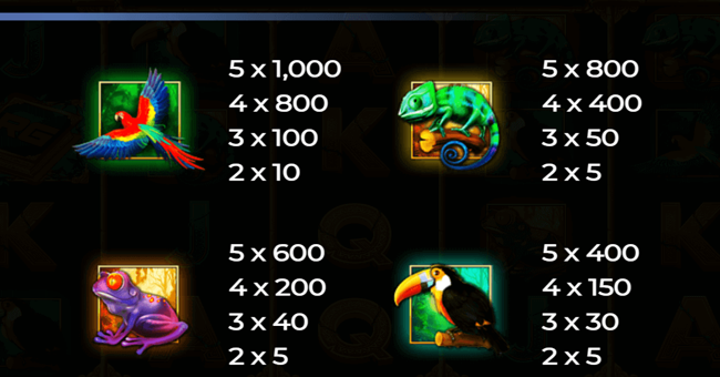 book of the jungle paytable 1 paytable