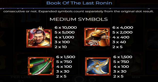 book of the last ronin paytable 1 paytable