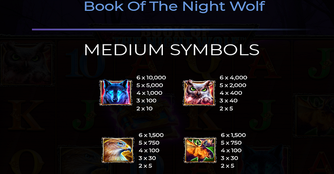 book of the night wolf paytable 1 paytable