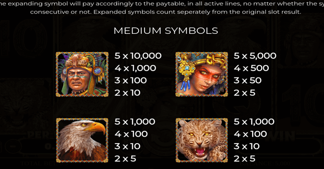 book of tribes reloaded paytable 1 paytable