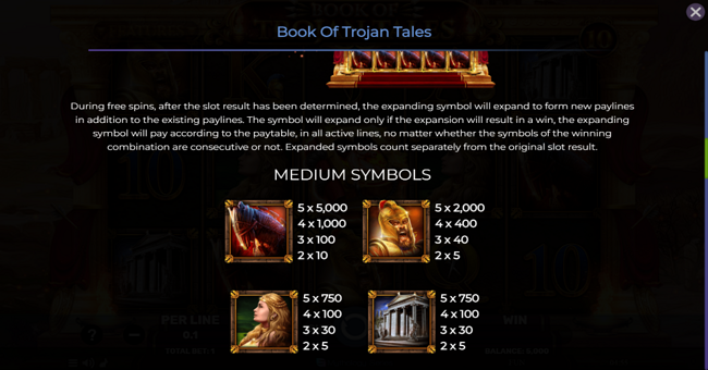 book of trojan tales paytable 1 paytable