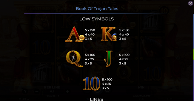 book of trojan tales paytable 2 paytable