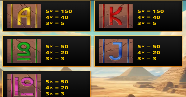 book of tutankhamun paytable 2 paytable