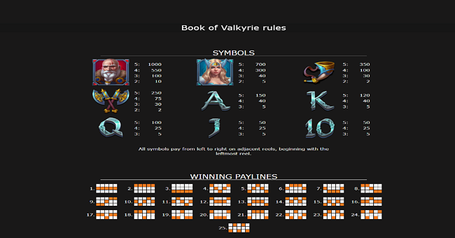 book of valkyrie paytable paytable