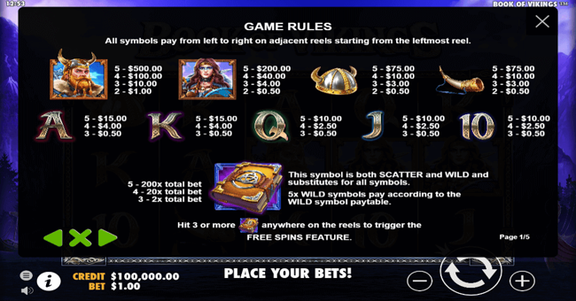 book of vikings 2 paytable