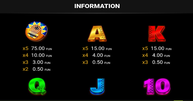 book of waka waka buy bonus paytable 3 paytable