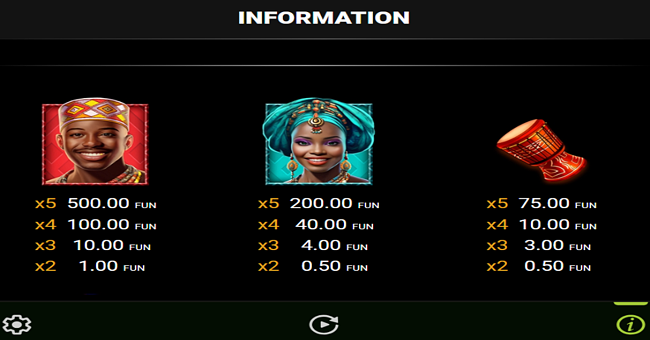 book of waka waka paytable 2 paytable