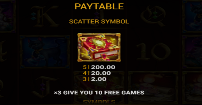 book of wisdom paytable 1 paytable