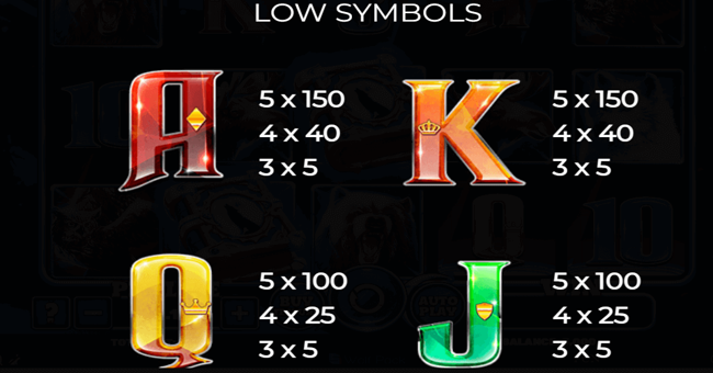 book of wolves paytable 2 paytable