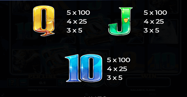 book of wolves paytable 3 paytable