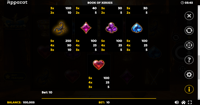 book of xerxes paytable 3 paytable